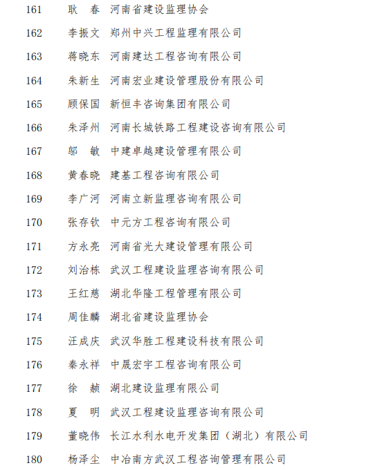 理事会人员名单