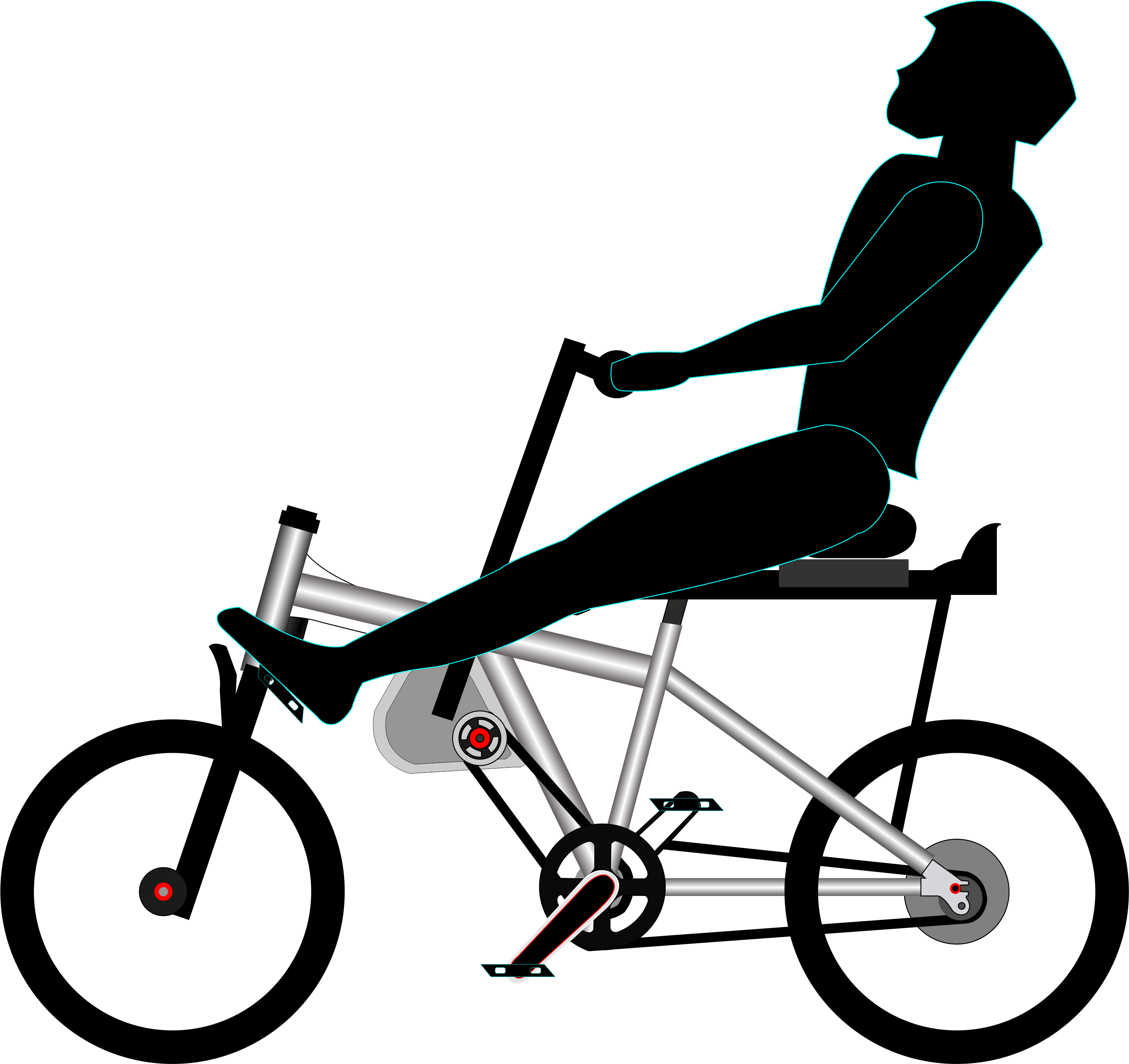 goebike