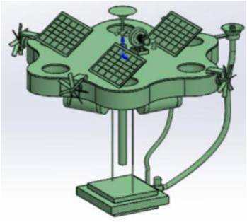 扬水源环境科技