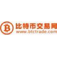 比特币交易网