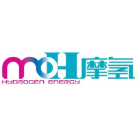 摩氢科技