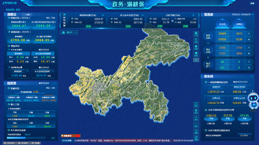 “政务渝耕保”驾驶舱界面.png